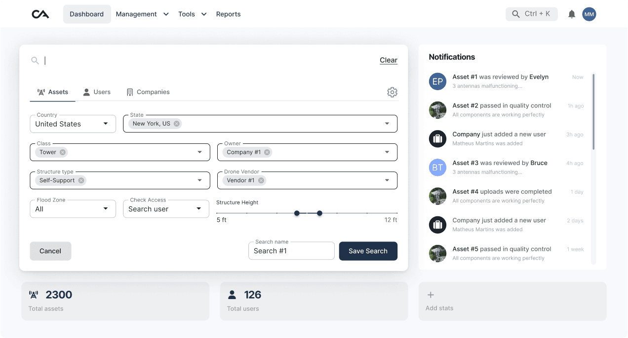 asset management dashboards