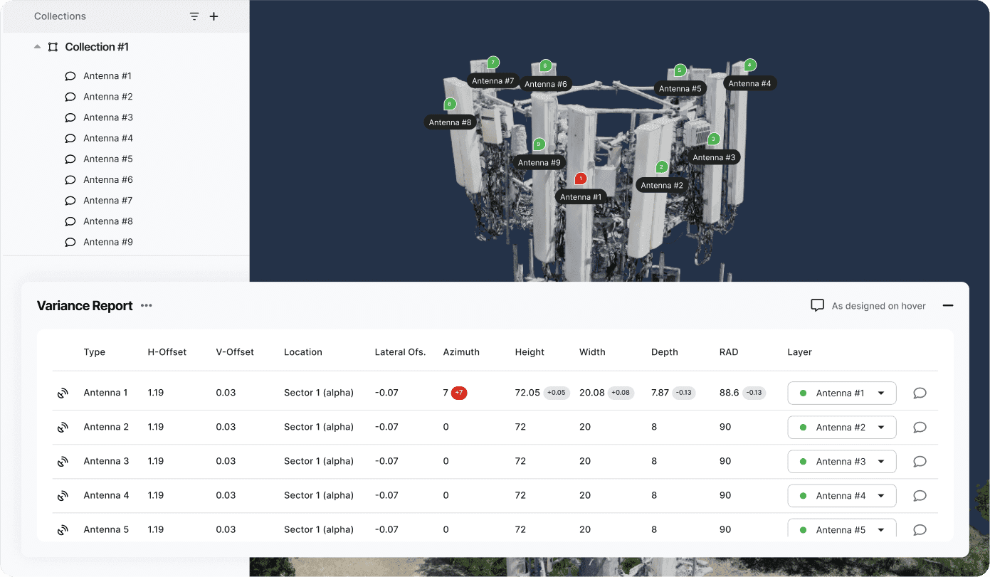 engineering grade deliverables usp variance report